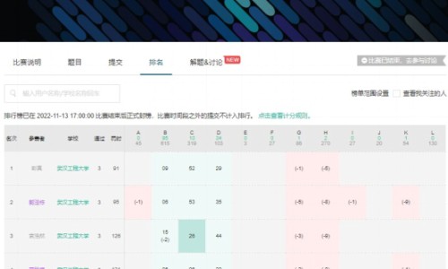 肾指标高要警惕的三种病-肾指标高症状有哪些、肾指标高要警惕的三种病 -肾指标高症状网